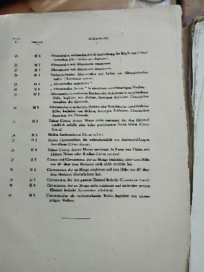 Internationaler+Atlas+der+Wolken++und+Himmelsansichten++Auszug+zum+Gebrauch+f%C3%BCr+den+Beobachter+aus+der+vollst%C3%A4ndigen+Ausgabe.