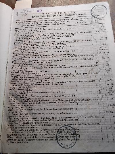 Sammlung+der+im+Jahre+1854+bis+1866+publicirten+Gesetzesbestimmungen++Beilage+zur+Kurl%C3%A4ndischen+Gouvernements+-+Zeitung