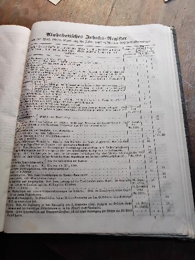 Sammlung+der+im+Jahre+1854+bis+1866+publicirten+Gesetzesbestimmungen++Beilage+zur+Kurl%C3%A4ndischen+Gouvernements+-+Zeitung