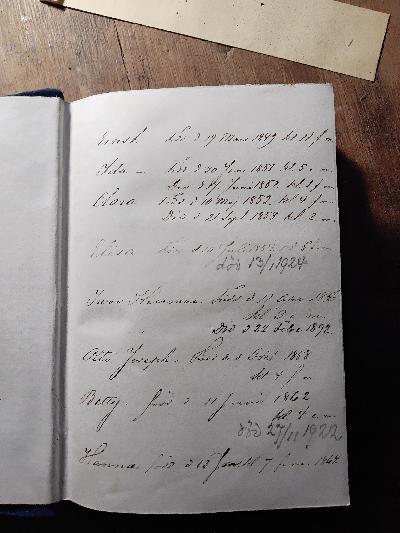 Die alten Gebete der Israeliten - Front Cover