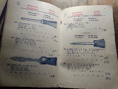 A.B. De Förenade Borst- och Penselfabriken  Penslar  Brushes  Pinsel - Front Cover