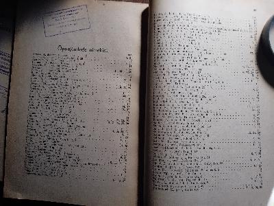 Eesti vabariigi tartu ülikooli ettelugemiste Kava  1922. Aasta I Poolaastal  (Vorlesungsplan an der Universität Tartu der Republik Estland im ersten Semester des Jahres 1922) - Front Cover