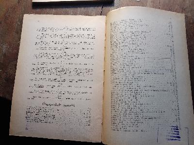 Eesti vabariigi tartu ülikooli ettelugemiste Kava  1923. Aasta II Poolaastal  (Vorlesungsplan an der Universität Tartu der Republik Estland im zweiteten Semester des Jahres 1923) - Front Cover