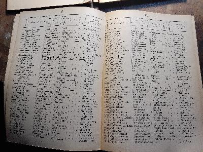 Eesti Vabariigi Tartu Ülikooli Isiklik Koosseis  1. Detsember 1924  (Persönliche Zusammensetzung der Universität Tartu der Republik Estland im Jahr 1924) - Front Cover