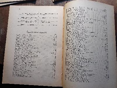 Eesti vabariigi tartu ülikooli ettelugemiste Kava  1924. Aasta I Poolaastal  (Vorlesungsplan an der Universität Tartu der Republik Estland im ersten Semester des Jahres 1924) - Front Cover