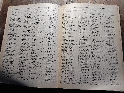 Eesti Vabariigi Tartu Ülikooli Isiklik Koosseis  1. Detsember 1925  (Persönliche Zusammensetzung der Universität Tartu der Republik Estland im Jahr 1925) - Front Cover