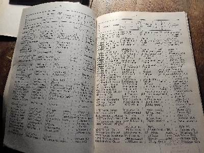 Eesti Vabariigi Tartu Ülikooli Isiklik Koosseis  1. Detsember 1927  (Persönliche Zusammensetzung der Universität Tartu der Republik Estland im Jahr 1927) - Front Cover