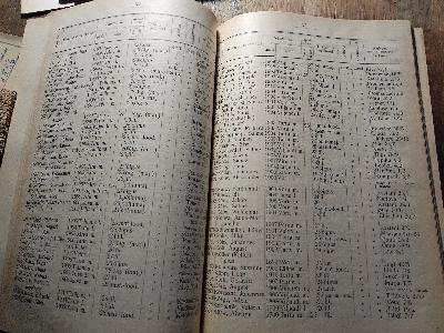 Eesti Vabariigi Tartu Ülikooli Isiklik Koosseis  1. Detsember 1928  (Persönliche Zusammensetzung der Universität Tartu der Republik Estland im Jahr 1928) - Front Cover