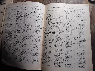 Eesti Vabariigi Tartu Ülikooli Isiklik Koosseis  1. Detsembril 1929 (Persönliche Zusammensetzung der Universität Tartu der Republik Estland im Jahr 1929) - Front Cover