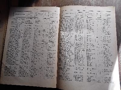 Eesti Vabariigi Tartu Ülikooli Isiklik Koosseis  1. Detsembril 1930  (Persönliche Zusammensetzung der Universität Tartu der Republik Estland im Jahr 1930) - Front Cover