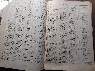 Eesti Vabariigi Tartu Ülikooli Isiklik Koosseis  1. Detsembril 1931  (Persönliche Zusammensetzung der Universität Tartu der Republik Estland im Jahr 1931) - Front Cover