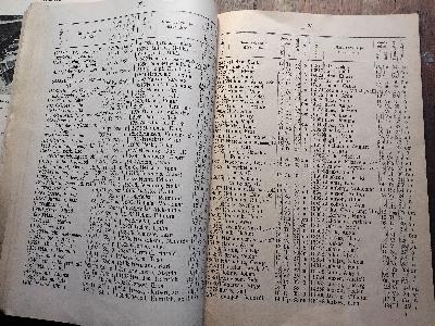 Eesti Vabariigi Tartu Ülikooli Isiklik Koosseis  1. Detsembril 1937  (Persönliche Zusammensetzung der Universität Tartu der Republik Estland im Jahr 1937) - Front Cover