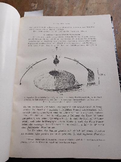 Anthropos Internationale Zeitschrift für Völker und Sprachenkunde  Band VII Heft 1 - Front Cover