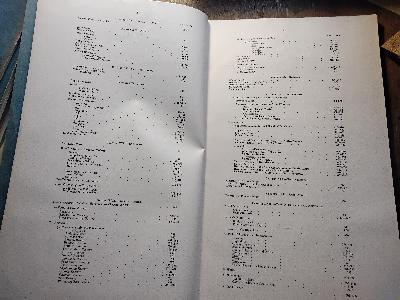 Report presented by the Government of the Union of South Africa  to the  Council  of the League of Nations Council   concerning the Administration of South West Africa for the Year 1936 - Front Cover