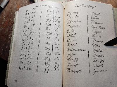 Deutsch  Vacu Valoda  I und II Kurs - Front Cover