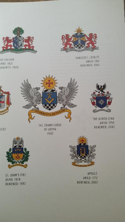 Freemasonry  Signs   and the Architecture of Riga - Front Cover