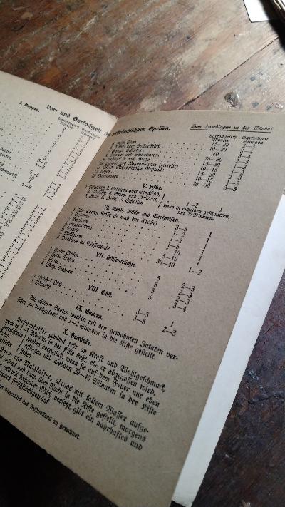 Die Kochkiste. Anleitung zur Herstellung und Verwendung nebst Kochvorschriften und einer Zusammenstellung von Gerichten. Mit Anhang: Kriegs-Wochenspeisezettel und kriegsgemäße Kochvorschriften - Front Cover